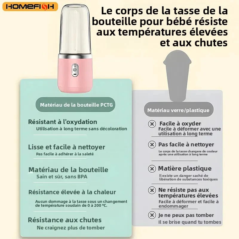 Mixeur portable électrique à 6 lames multifonction